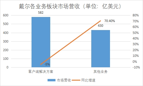 中國智算中心行業(yè)發(fā)展格局及重點(diǎn)企業(yè)調(diào)研
