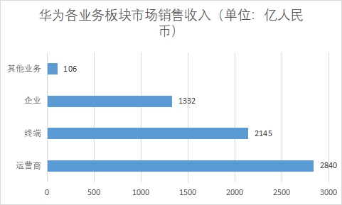 中國智算中心行業(yè)發(fā)展格局及重點(diǎn)企業(yè)調(diào)研