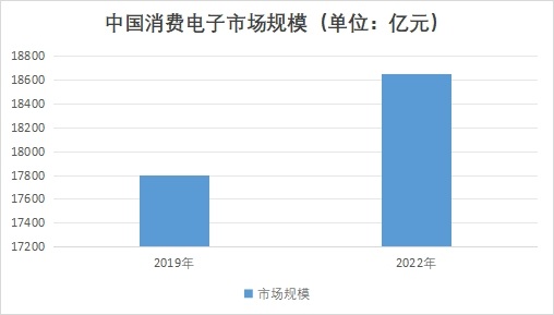 中國電子鋁箔市場研究