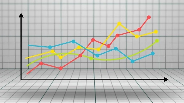 行業(yè)研究的目標(biāo)、主要方向和內(nèi)容