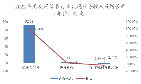 中國(guó)數(shù)據(jù)要素行業(yè)調(diào)研