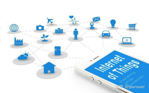 2024年全球5G物聯(lián)網(wǎng)行業(yè)總體規(guī)模、主要企業(yè)國(guó)內(nèi)外市場(chǎng)調(diào)研報(bào)告